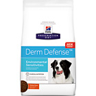 希爾思®處方食品犬用皮膚防護
Prescription Diet Derm Defense Canine